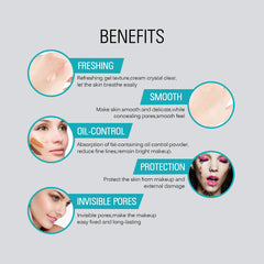 Sace Lady All Matte Oil-Control Face Primer – Pore Blurring, Long-Lasting Makeup Base