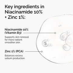 Niacinamide 10% + Zinc 1% – Brightening & Smoothing Serum for Blemish-Prone Skin